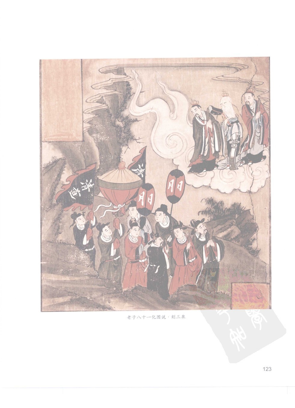 佳縣白雲山八十一化圖75